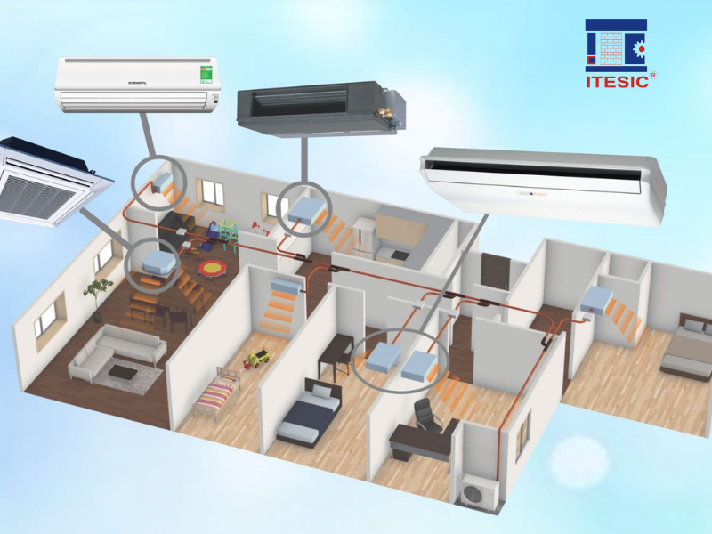 Sự khác biệt giữa điều hòa trung tâm và Multi