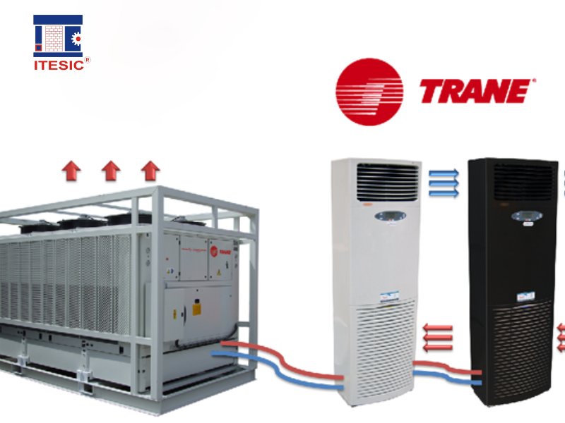 Giá điều hòa tủ đứng Trane